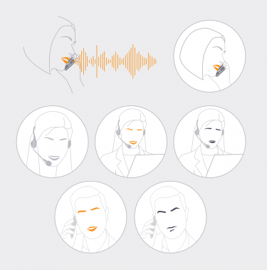 【募集多数！】テレフォン オペレーターの求人